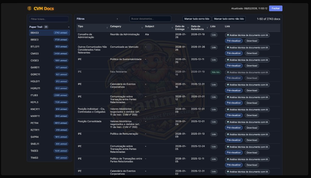 CVM Docs (Documents Table)